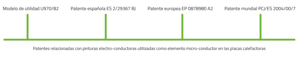 casas prefabricadas