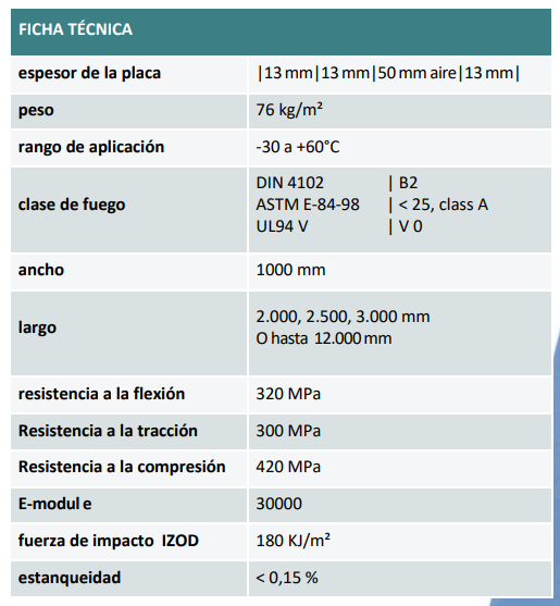 casas prefabricadas
